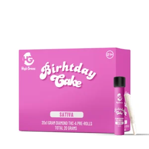 Birthday Cake