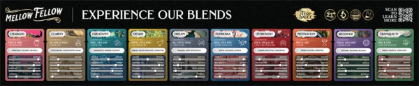 Mellow Fellow Marketing Material Counter Mat 10 Original Blends