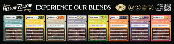 Mellow Fellow Marketing Material Counter Mat 8 Spinner Blends