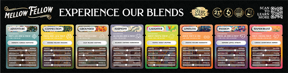 Mellow Fellow Marketing Material Counter Mat  8 Spinner Blends