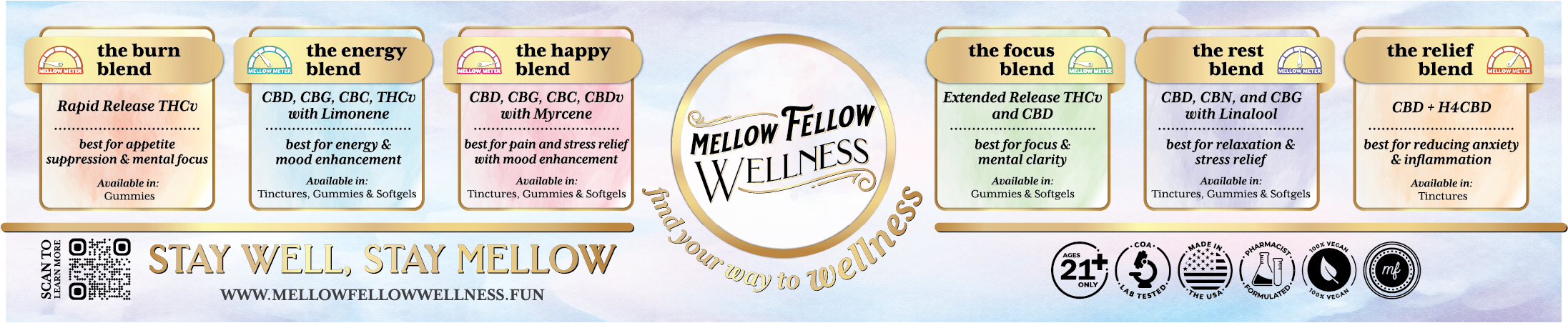 Mellow Fellow Wellness  Marketing Material  Counter Mat