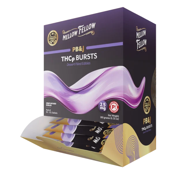 Mellow Fellow Edibles THCP Burst Sachets_PR&J-Display Box-3