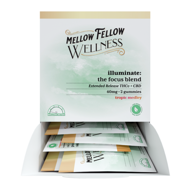 Mellow Fellow Wellness 2pc Gummies 40mg Illuminate Blend Tropic Medley