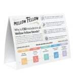 Mellow Fellow Marketing Material Table Tent 7″x5″ CBD Entourage Effect