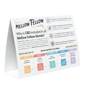 Mellow Fellow Marketing Material Table Tent 7″x5″ CBD Entourage Effect