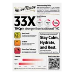 Mellow Fellow Marketing Material Flyers 5″x7″ THCp Dosing Guide