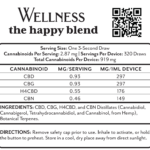 MF PKG FL Compliance Stickers_ 1ml Wellness Blends_ Happy Print 061825_1.875×1.75
