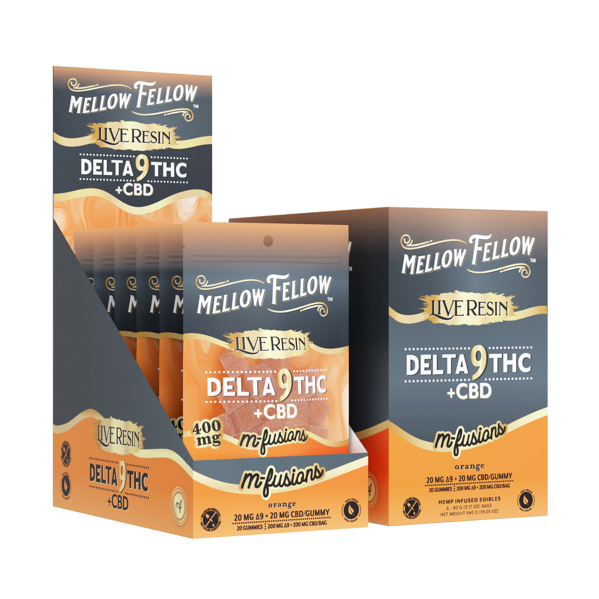 Do You Need a License to Sell Delta 9