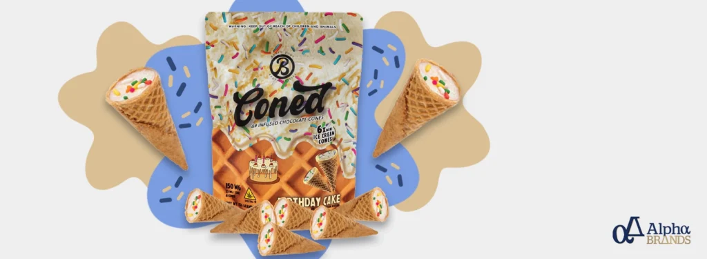 Baked Bags Coned Review: SKU Analysis for Smoke Shop Retailers