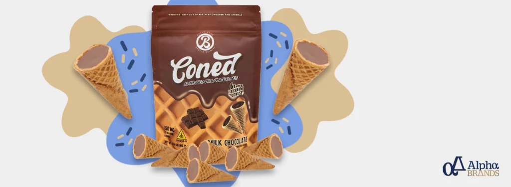 Baked Bags Coned Review: SKU Analysis for Smoke Shop Retailers